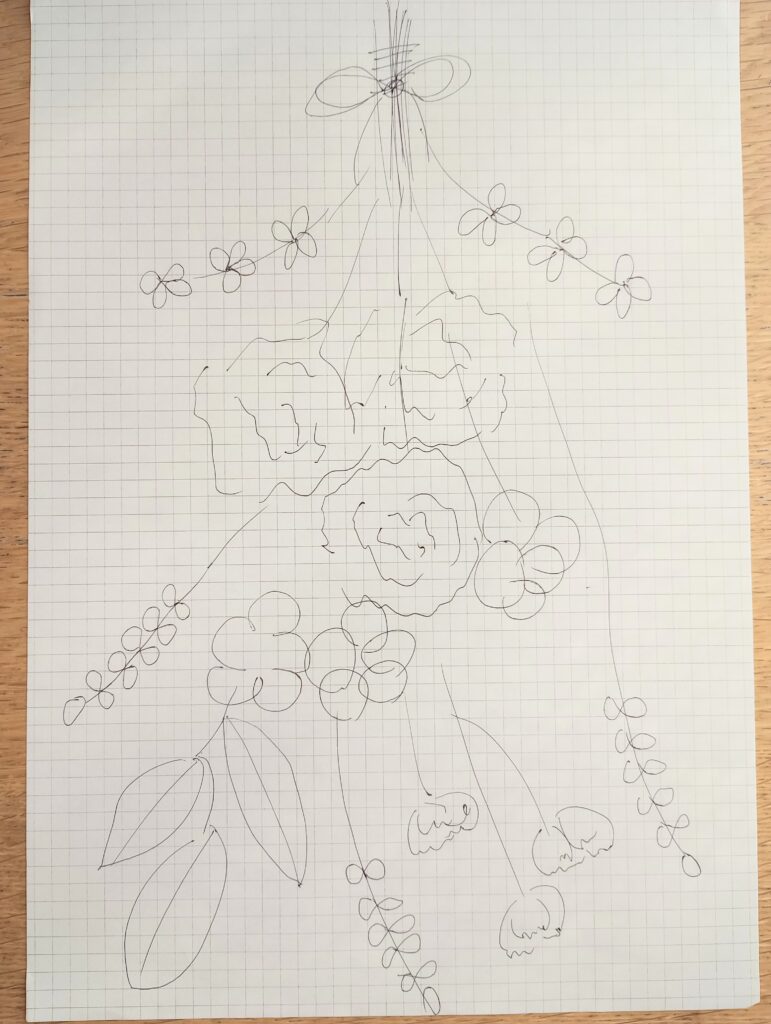 イメージデザイン